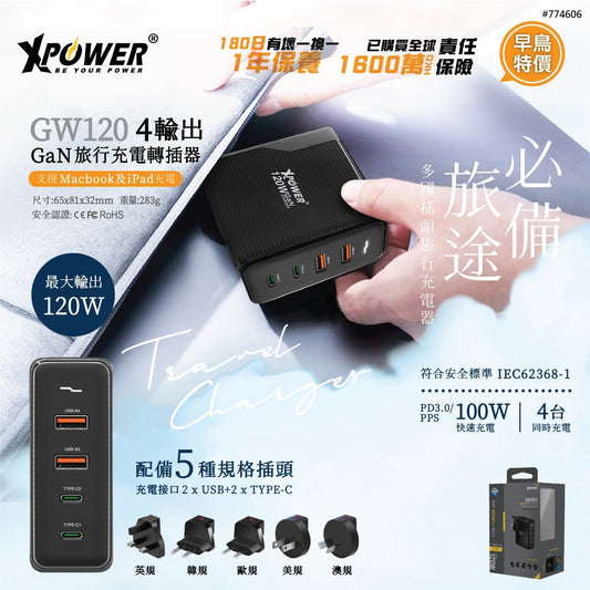 GW120 120W 4輸出 PD 3.0/PPS/QC GaN旅行充電轉插器