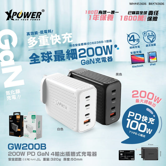 GW200B 200W 4輸出 PD 3.0/QC/SCP插牆充電器