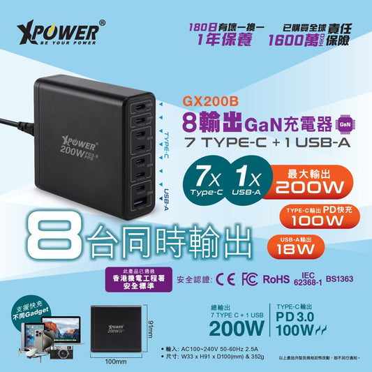 GX200B 200W 8輸出 PD3.0/PPS 桌上型GaN充電器