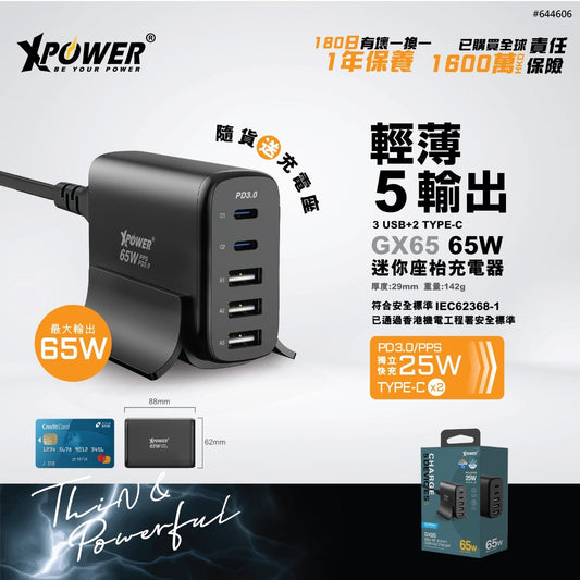 GX65 65W 5輸出 PD 3.0/PPS座檯充電器