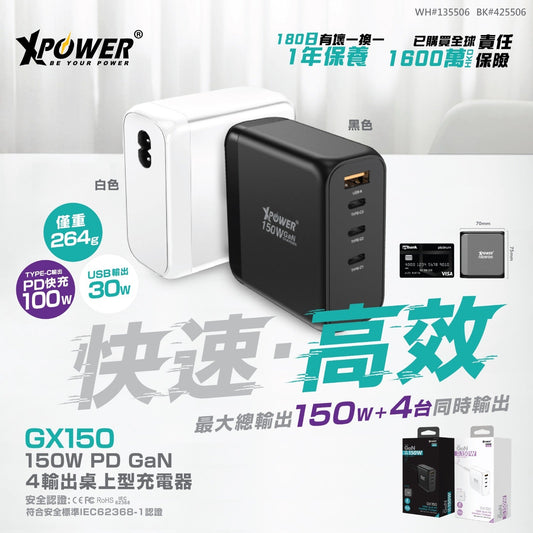 GX150 150W PD 3.0/QC/SCP座檯充電器