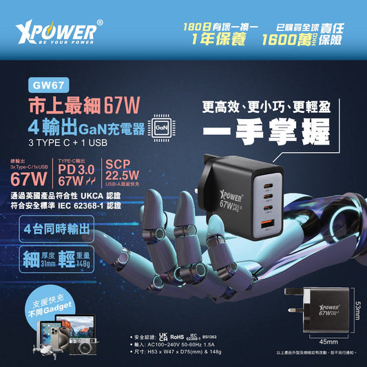 GW67 67W PD3.0/PPS/SCP插牆GaN充電器