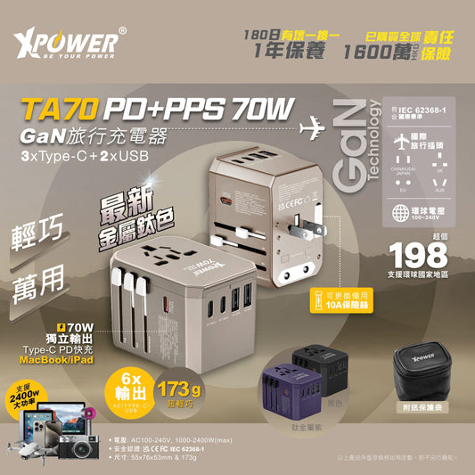 TA70 6輸出PD/PPS 70W Gan旅行充電器