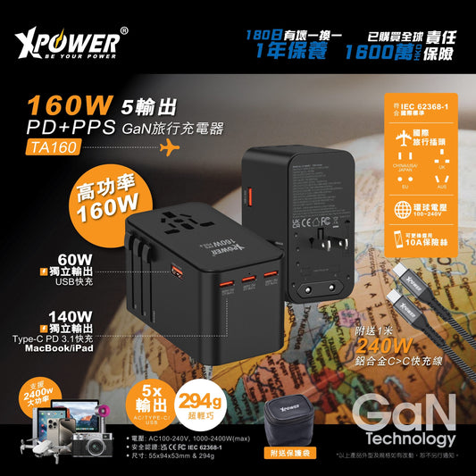 TA160 160W 5輸出 PD 3.1/PPS Gan旅行充電器