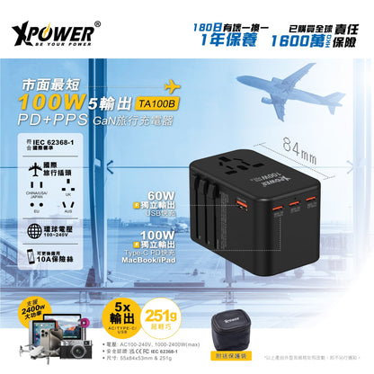 TA100B 100W 5輸出 PD/PPS Gan旅行充電器