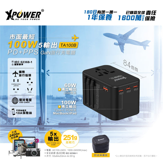 TA100B 100W 5輸出 PD/PPS Gan旅行充電器