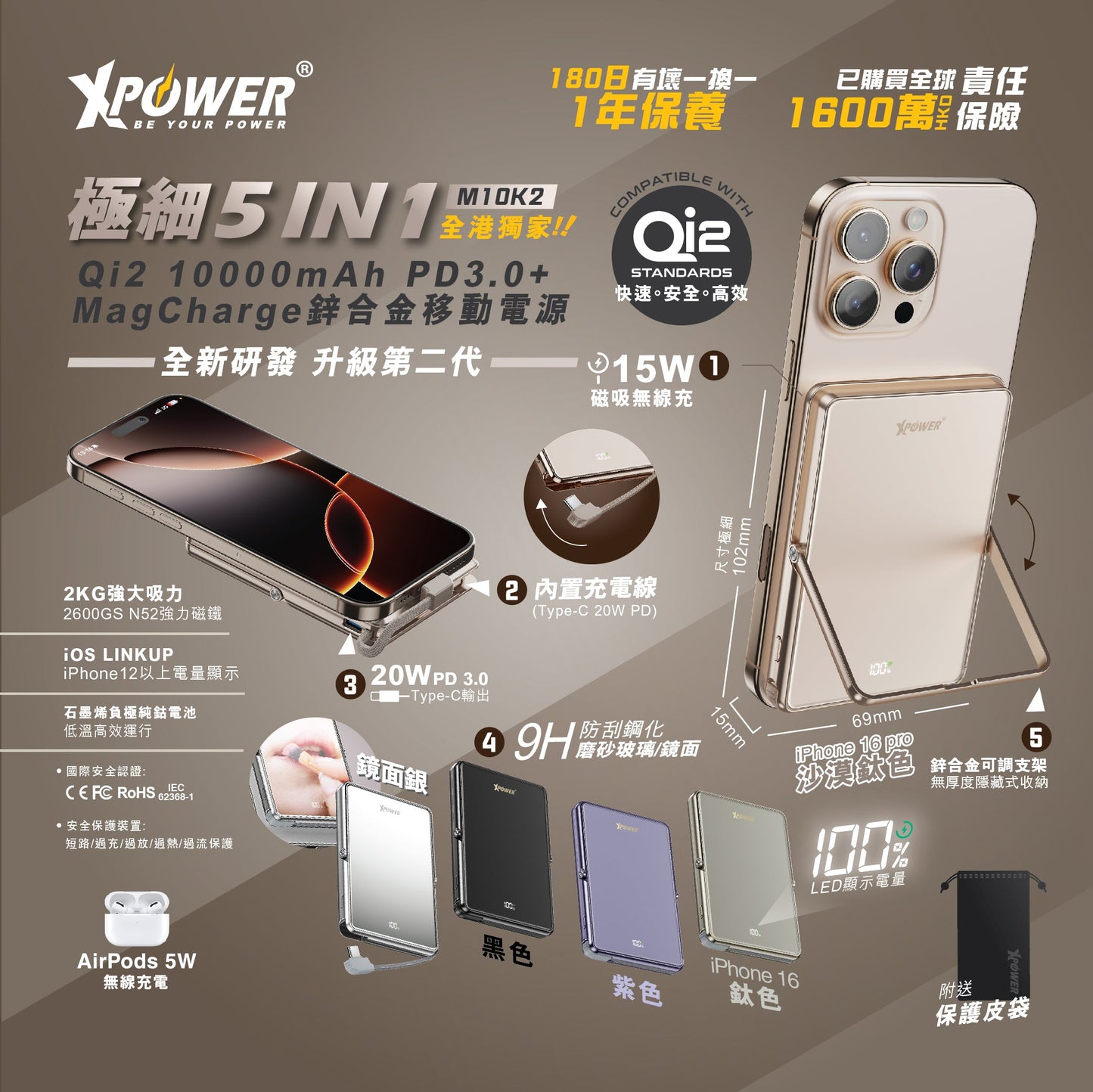 M10K2 5合1鋅合金支架數顯  10000mAh PD3.0+QI2 磁吸移動電源