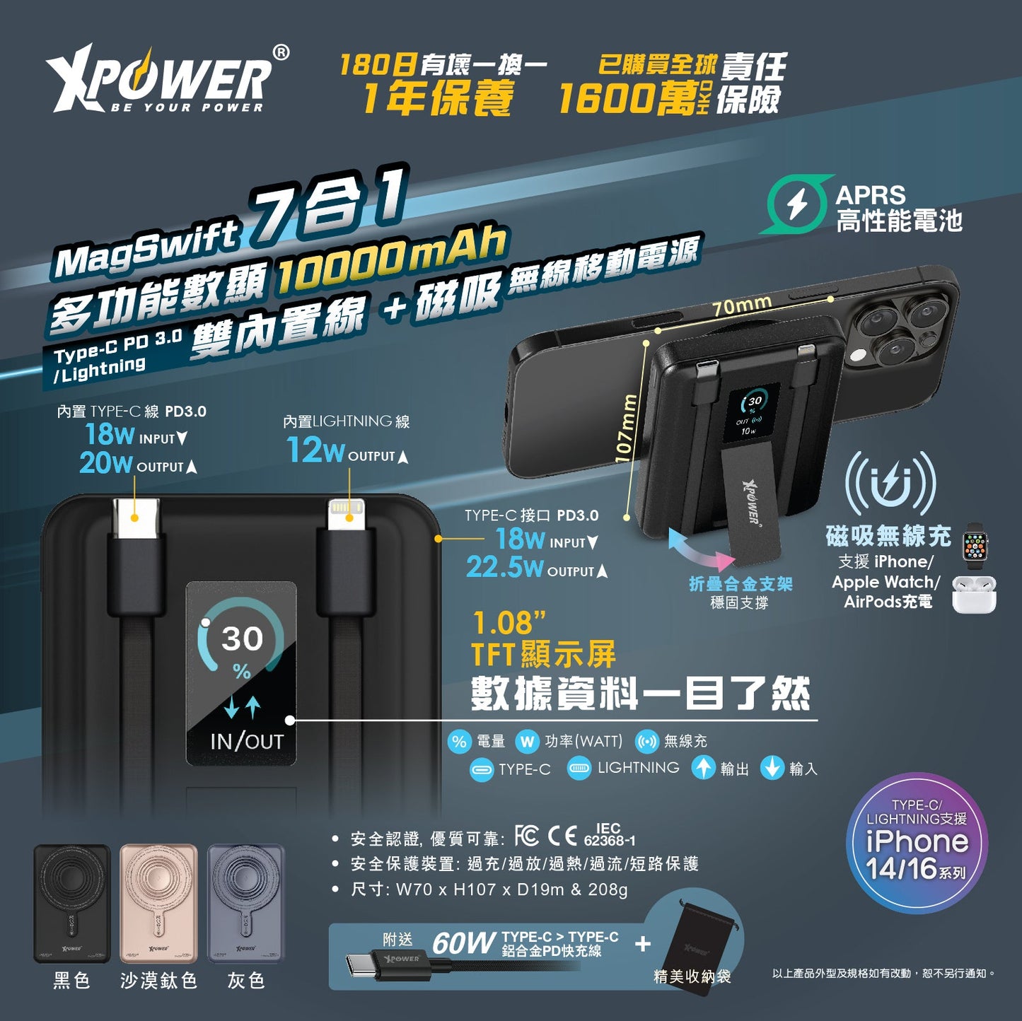 MagSwift 7合1多功能數顯PD3.0無線移動電源