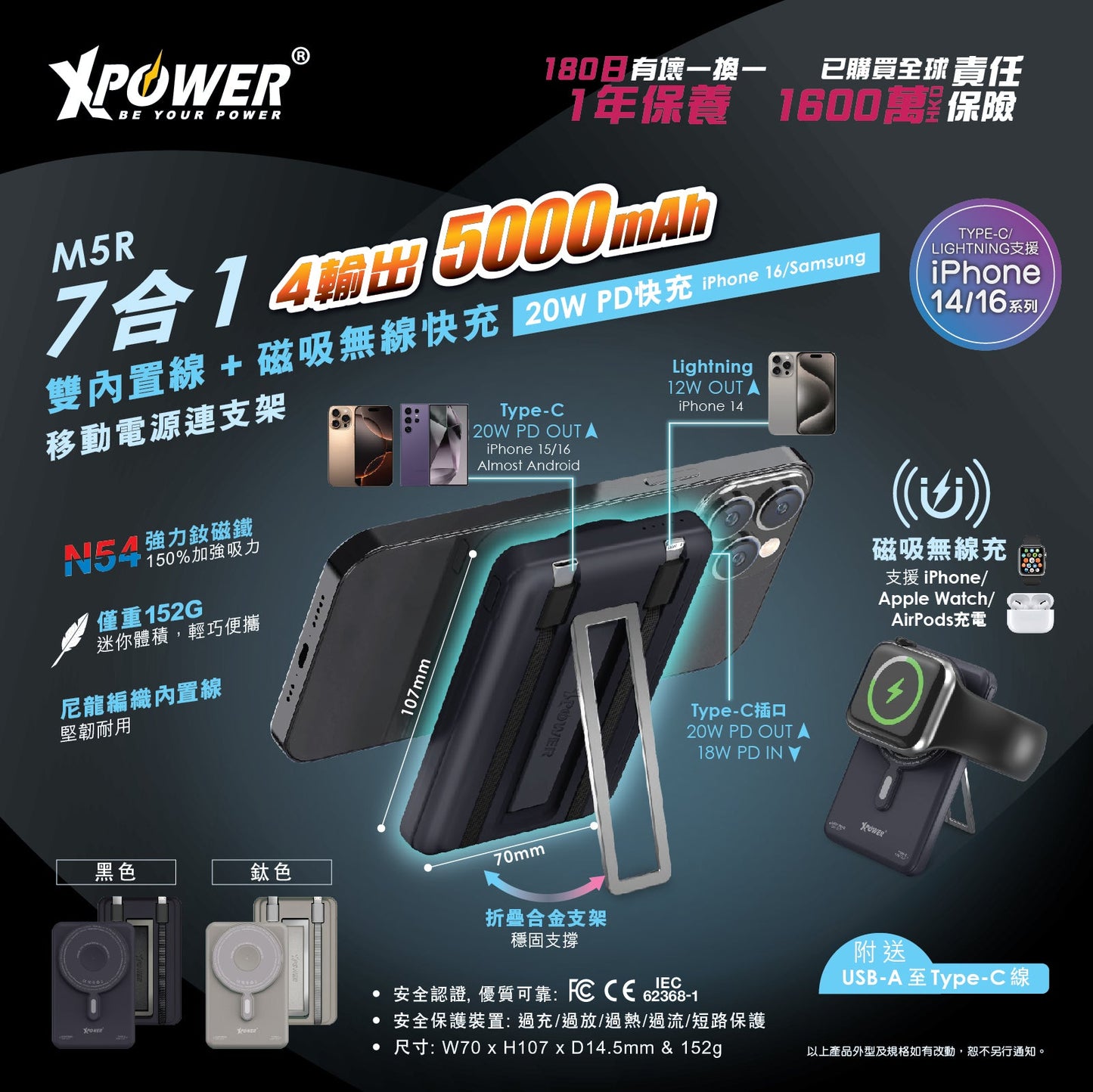 M5R 7合1 5000mAh PD3.0 雙內置線+磁吸無線移動電源連支架