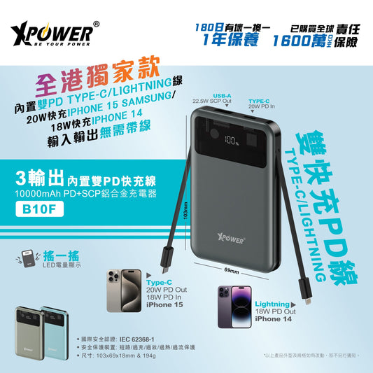 B10F 3輸出 雙PD快充Type-C/Lightning線 10000mAh 外置電池