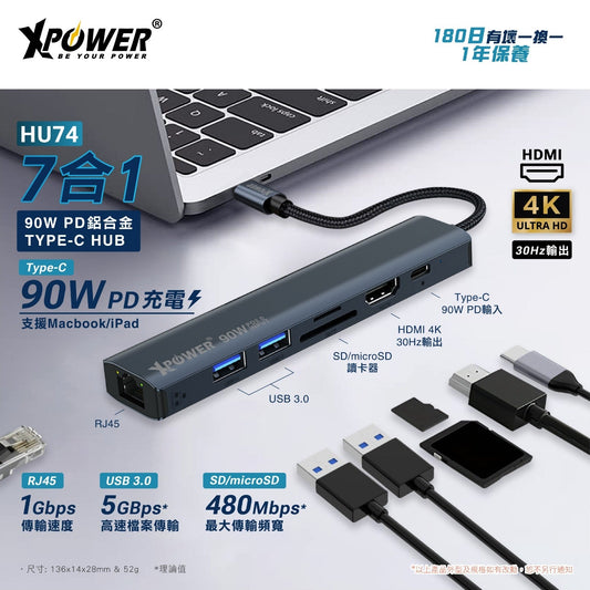 HU74 7合1 90W PD鋁合金Type-C Hub