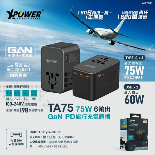 TA75 75W 6輸出 GaN PD旅行轉插