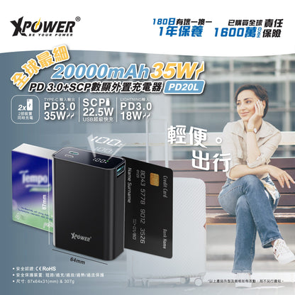 PD20L 2輸出 35W LED顯示 20000mAh PD+SCP充電器