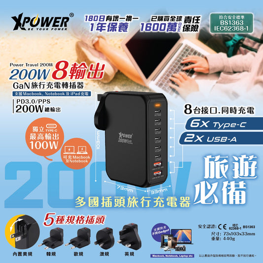 Power Travel 200W 8輸出 200W PD3.0 GaN 旅行充電器