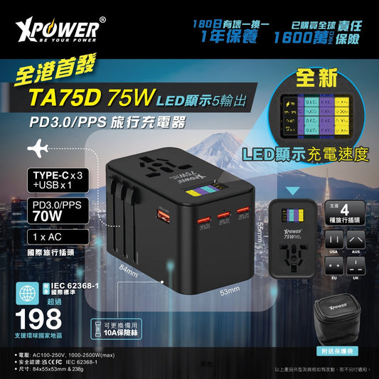 TA75D 75W 5輸出 PD 3.0/PPS旅行充電器