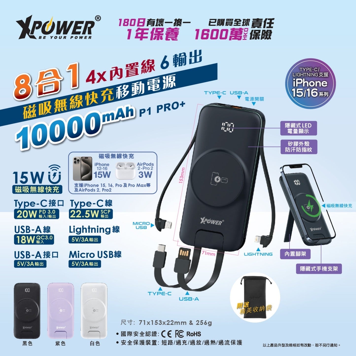 P1 Pro+  8合1 10000mAh磁吸無線 + PD3.0移動電源