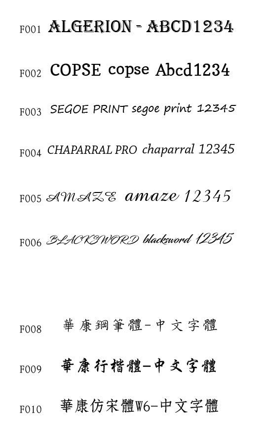 PB8A 8000mAh Power Bank