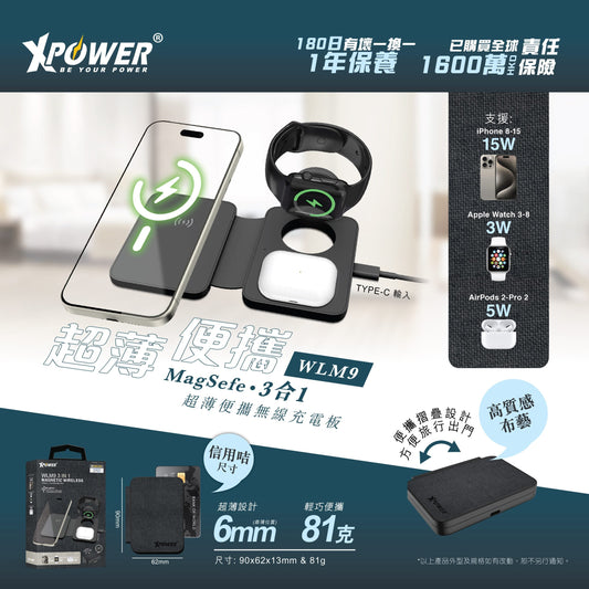 WLM9 3合1 多功能咭片型無線充電板